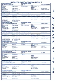 Programma Gare Primi Calci 2010