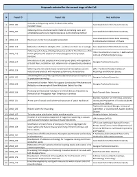 Proposals Selected for the Second Stage of the Call