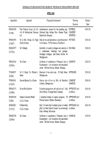 Schedule of Decision Notices Issued by the Head of Development Services