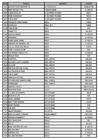 Titulo Artista Genero 5451 Quitate Tu Pa Ponerme Yo 12 Discipulos Reggaeton