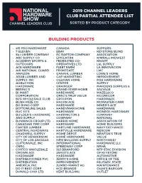 2019 Channel Leaders Club Partial Attendee List Sorted by Product Category