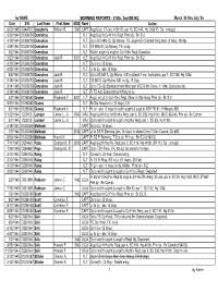 Mr-410-2Bn---Hq-By-Name.Pdf