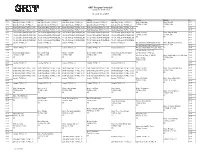 GRIT Program Schedule Listings in Eastern Time