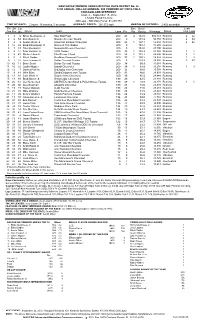 Lead Fin Pos Driver Team Laps Pts Bns Pts Winnings Status Tms Laps