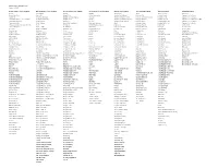 Updated List of Open Branches August 24, 2020