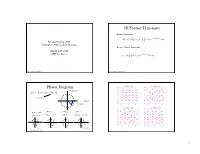 2D Fourier Transform Phasor Diagram