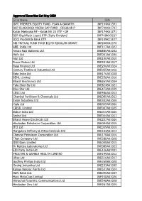Group1 MAY-2020 APPROVED LIST