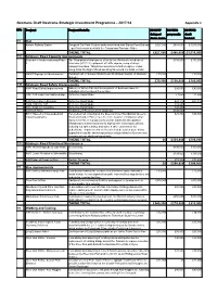 Nestrans Draft Nestrans Strategic Investment Programme - 2017/18 Appendix 2