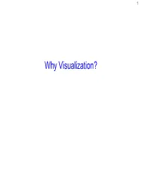 Why Visualization? 2 the Critical Role of Visualization Methods for Data Analysis