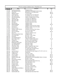 BDOAA-2021-Regional-Round-Result-Final-Result