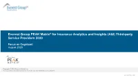 Everest Group PEAK Matrix for Insurance Analytics and Insights (AI) Third-Party Services 2020