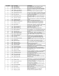 Master List-1