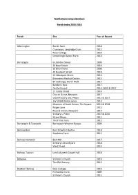 North Devon Grey Literature Parish Index 2000-2018 Parish Site Year of Report Atherington Bonds Farm 2018 Crossways, Langridge C