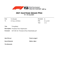 2021 AUSTRIAN GRAND PRIX 01 - 04 July 2021