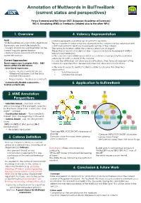 Annotation of Multiwords in Bultreebank (Current Status and Perspectives)