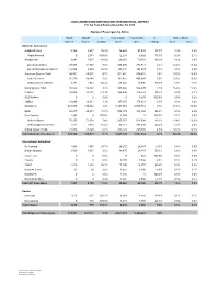 11/30/2018 Data & Statistics