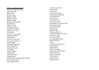 List of Sites and Partners
