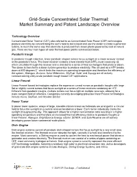 Market Summary and Patent Landscape Overview