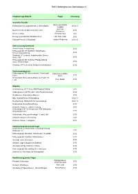 Projektübersicht 2012 04 02.Xlsx