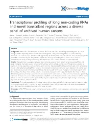 Transcriptional Profiling of Long Non-Coding Rnas and Novel