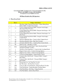 Annex 2 (Page 1 of 21)