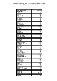 Defined Forest Area - List of State Forests