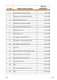Sr. No. Name of the Licensee Date of Realisation