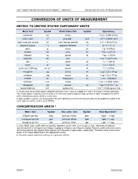 Conversion of Units of Measurement