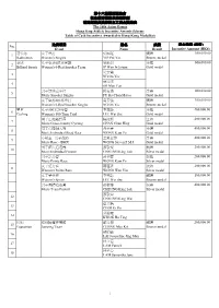 2010 Asian Games Incentive Table 31Dec