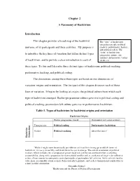 A Taxonomy of Hacktivism