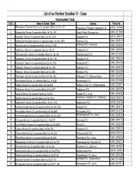 List of Our Member Societies 'A' - Class Kozhencherry Taluk Sl.No