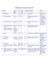 Ron Weidberg: List of Compositions - October 2006