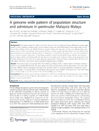 A Genome Wide Pattern of Population Structure and Admixture In
