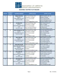 Assembly Districts by Region