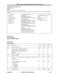 Collaborative Stage Manual Part II