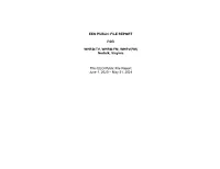 EEO Public File Report for 2021