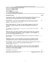 Coastal Fish and Wildlife Rating Form