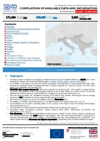 Compilation of Available Data and Information Reporting Period 24 Mar - 30 Mar 2016