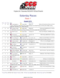 092015 VIR CCS Results.Pdf