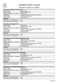 Carrathool Shire Local Evacuation Centres