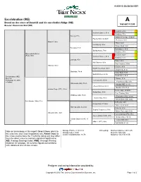Excelebration (IRE) a Based on the Cross of Danehill and His Sons/Indian Ridge (IRE) Variant = 2.80 Breeder: Owenstown Stud (IRE)