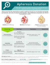 Apheresis Donation This Quick Reference Guide Will Help You Identify the Best Donation for Your Unique Blood Type