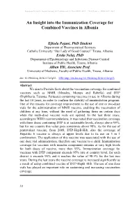 An Insight Into the Immunization Coverage for Combined Vaccines in Albania