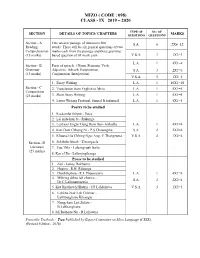 Mizo ( Code : 098) Class - Ix 2019 – 2020