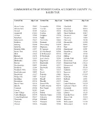 Zip Code Town/City Zip Code Town/City Zip Code