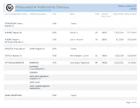Ambassadorial Assignments Overseas