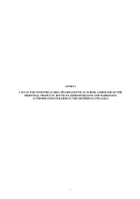 List Item Benfluorex