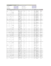 CIN/BCIN Company/Bank Name Date of AGM(DD