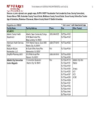 Final Draft Vaccine with Transit List As of 1-13-21, Done 1-22-21 V 1.Xlsx