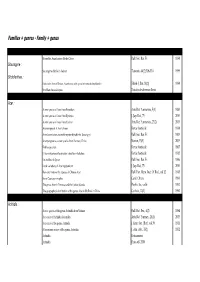 Articles Website